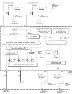 Acura RL - wiring diagram - shift indicator (part 1)