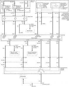 Acura RL - wiring diagram - shift indicator (part 2)