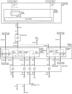 Acura RL - wiring diagram - speed control (part 1)