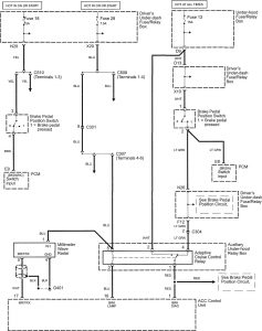 Acura RL - wiring diagram - speed control (part 4)