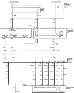 Acura RL - wiring diagram - speed control (part 6)