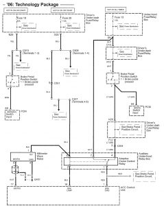 Acura RL - wiring diagram - speed control (part 4)