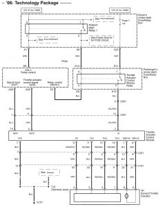 Acura RL - wiring diagram - speed control (part 6)