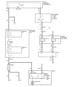 Acura RL - wiring diagram - starting (part 1)