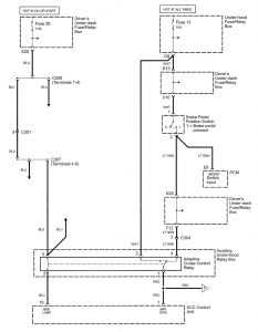 Acura RL - wiring diagram - stop lamp (part 1)