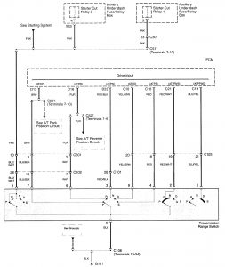 Acura RL - wiring diagram - transmission controls (part 3)