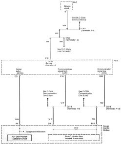 Acura RL - wiring diagram - transmission controls (part 5)