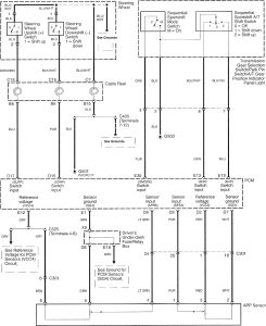 Acura RL - wiring diagram - transmission controls (part 6)