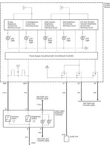 Acura RL - wiring diagram - warning indicators (part 12)