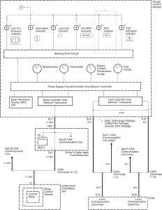 Acura RL - wiring diagram - warning indicators (part 6)