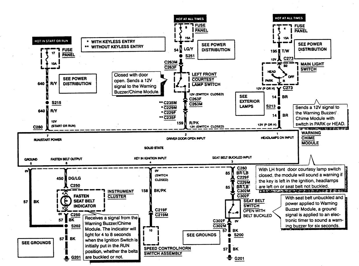 Ford F53 Ignition Wiring - Wiring Diagram