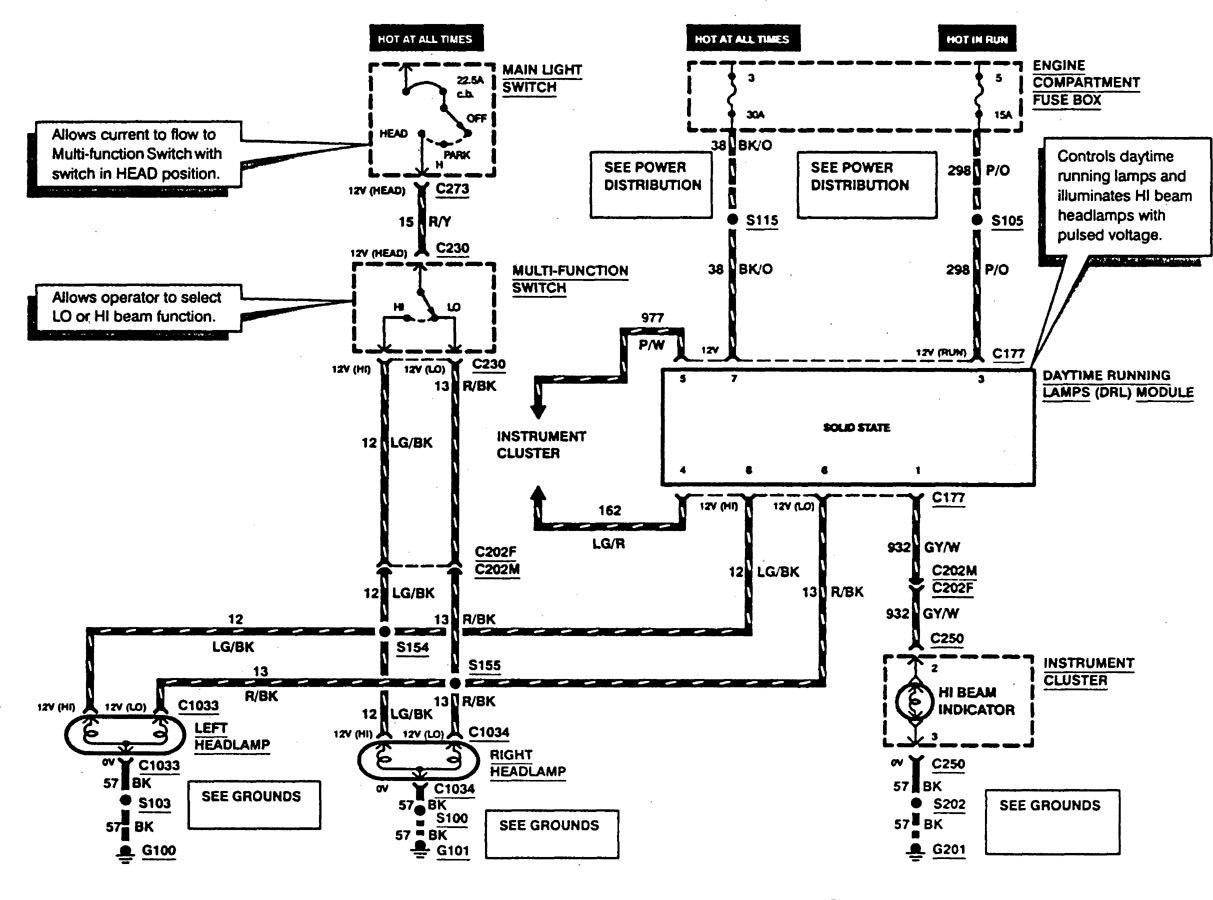 [DIAGRAM] 1999 Ford F53 Fuse Box Diagram FULL Version HD Quality Box