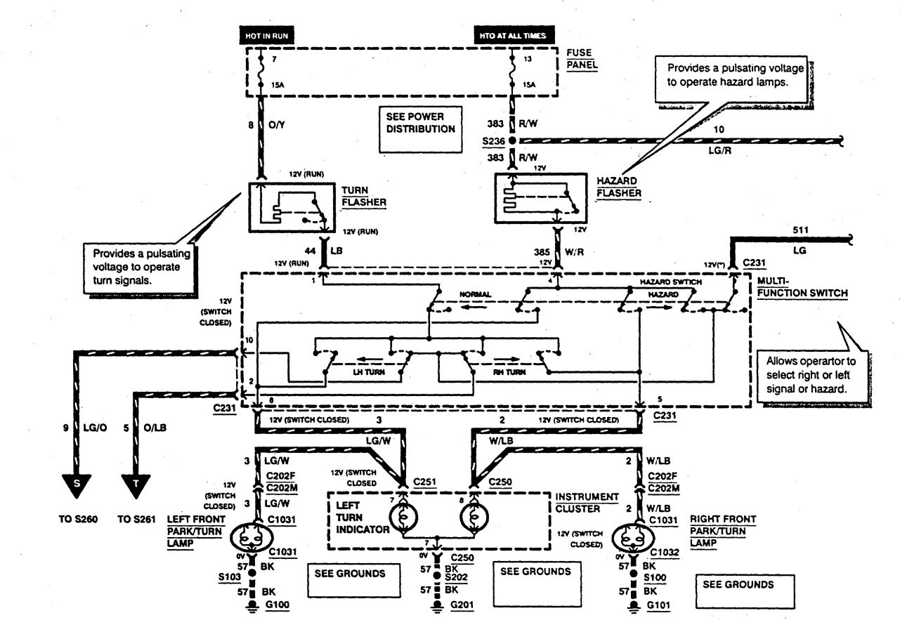 1999 Fleetwood Rv Wiring Diagram