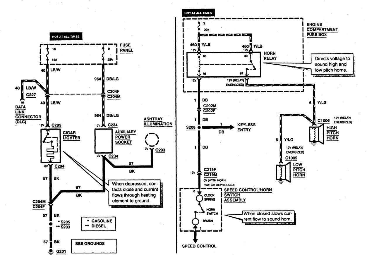 Peugeot 307 Horn Wiring Diagram