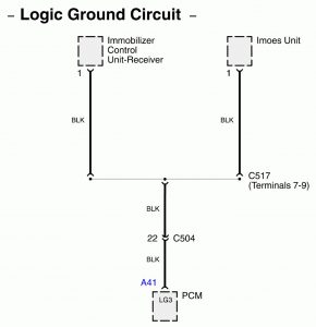 Acura RL - wiring diagram - connector