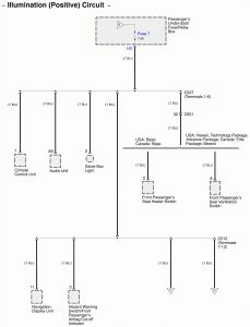 Acura RL - wiring diagram - connector (part 3)