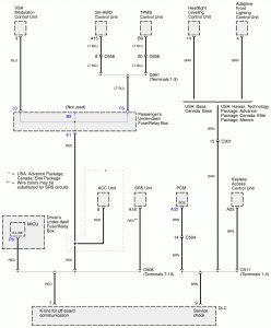Acura RL - wiring diagram - diagnostic socket (part 2)