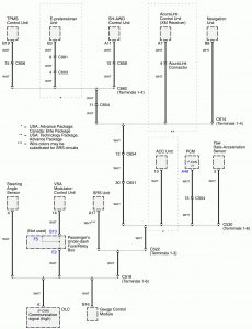 Acura RL - wiring diagram - diagnostic socket (part 3)