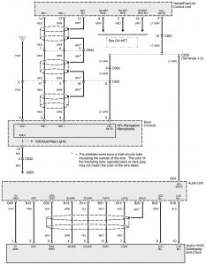 Acura RL - wiring diagram - HVAC controls (part 9)
