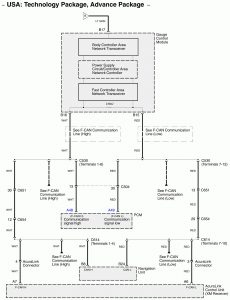 Acura RL - wiring diagram - navigation system (part 3)