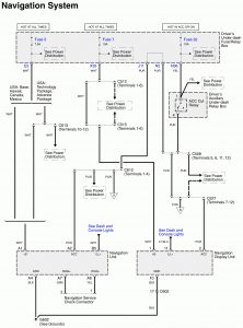 Acura RL - wiring diagram - navigation system (part 1)