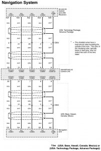 Acura RL - wiring diagram - navigation system (part 8)