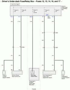 Acura RL - wiring diagram - power distribution - driver's under-dash fuse/relay box (fuse 12, 13, 14, 16 and 17)