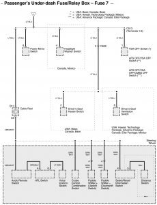 Acura RL - wiring diagram - power distribution -  passenger's under-dash fuse/relay box fuse 7 (part 2)