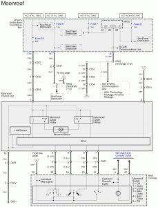 Acura RL - wiring diagram - sun roof (part 1)