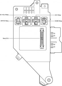 Toyota Land Cruiser - wiring diagram - fuse box diagram - left kick diagram (part 2)