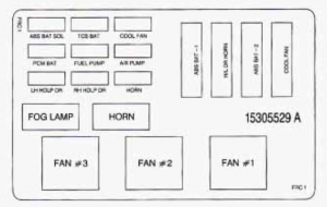 Chevrolet Camaro – wiring diagram - fuse box – underhood electrical center – Fuse and relay center 1