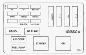 Chevrolet Camaro – wiring diagram - fuse box – underhood electrical center – Fuse and relay center 2