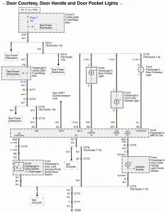 Acura RL - wiring diagram - courtesy lamp (part 2)