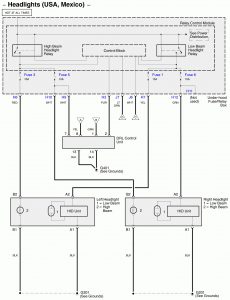 Acura RL - wiring diagram - exterior lights - headlights (part 3)