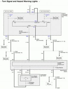 Acura RL - wiring diagram - exterior lights - turn signal and hazard warning lights (part 1)