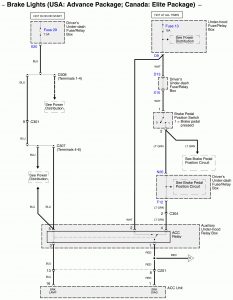 Acura RL - wiring diagram - exterior lights - brake lights (part 1)