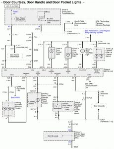 Acura RL - wiring diagram - interior lighting - door courtesy, door handle and door pocket light (part 1)