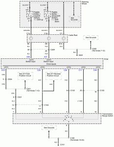 Acura RL - wiring diagram - transmission range switch (part 2)