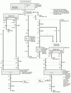 Acura RL - wiring diagram - warning indicators (part 3)