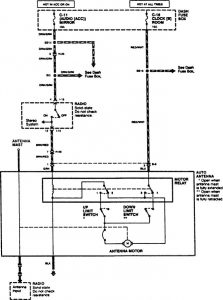Acura SLX - wiring diagram - antenna