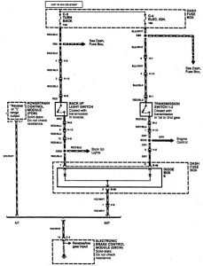 Acura SLX - wiring diagram - brake controls (part 5)