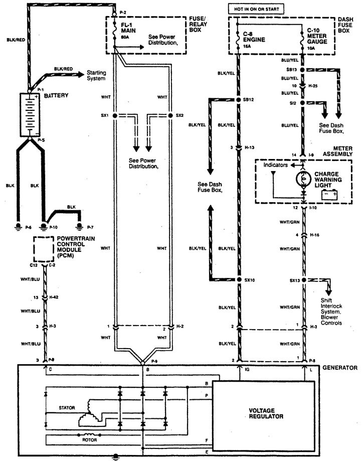 Acura Slx  1996  - Wiring Diagrams