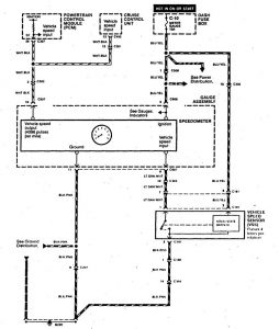 Acura SLX - wiring diagram - fuel controls