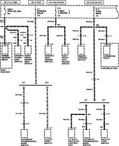 Acura SLX - wiring diagram - fuse box (part 1)