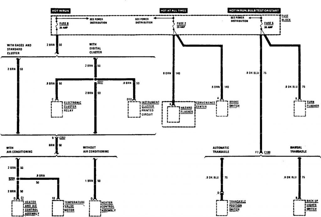 Acura SLX (1997 1999) wiring diagrams fuse box diagram