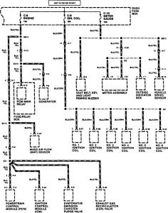 Acura SLX - wiring diagram - fuse box (part 4)