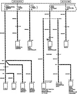 Acura SLX - wiring diagram - fuse box (part 5)