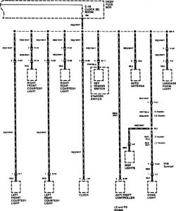 Acura SLX - wiring diagram - fuse box (part 6)