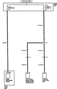 Acura SLX - wiring diagram - fuse box (part 7)