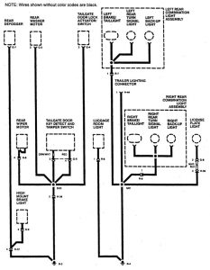 Acura SLX - wiring diagram - ground distribution (part 1)